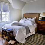 
  
    Highlands Blanket
  
