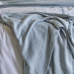 
  
    Homewood Throw Blanket
  
